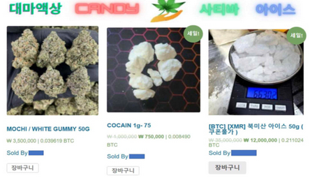 Archive news: Top Korea Market seized